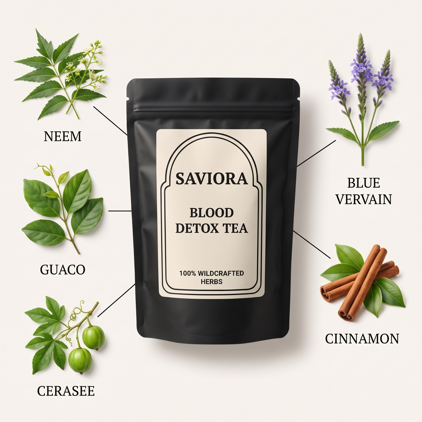 Saviora blood detox